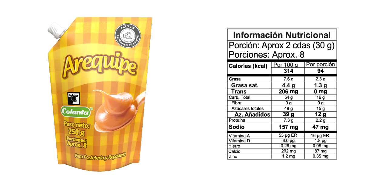 Arequipe 220 gramos Tabla Nutricional