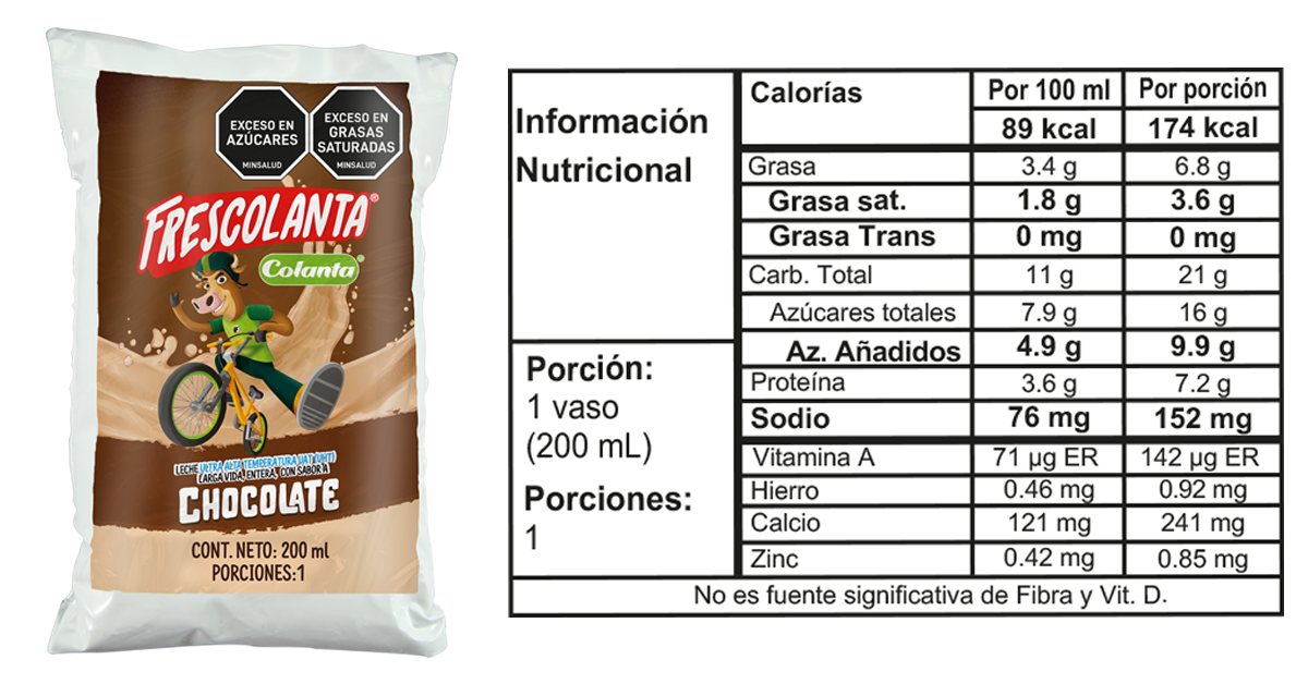 Chocolate 200 ml información nutricional