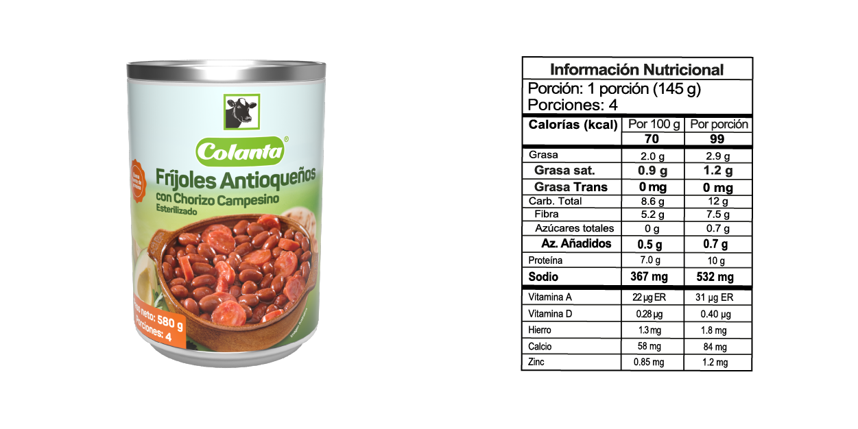 Frijoles Antioqueños - Tabla Nutricional