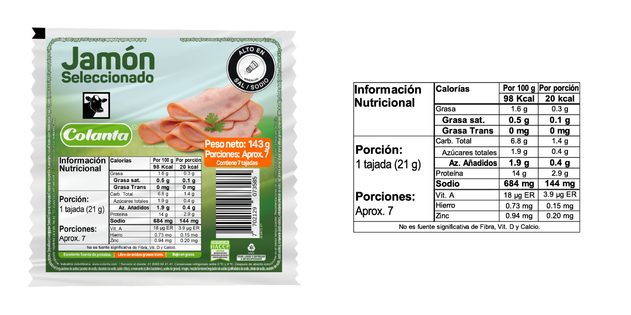 Jamón seleccionado Colanta - 143 Tabla Nutricional