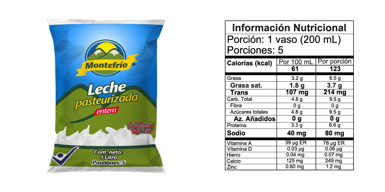 Leche Pasteurizada - Tabla Nutricional
