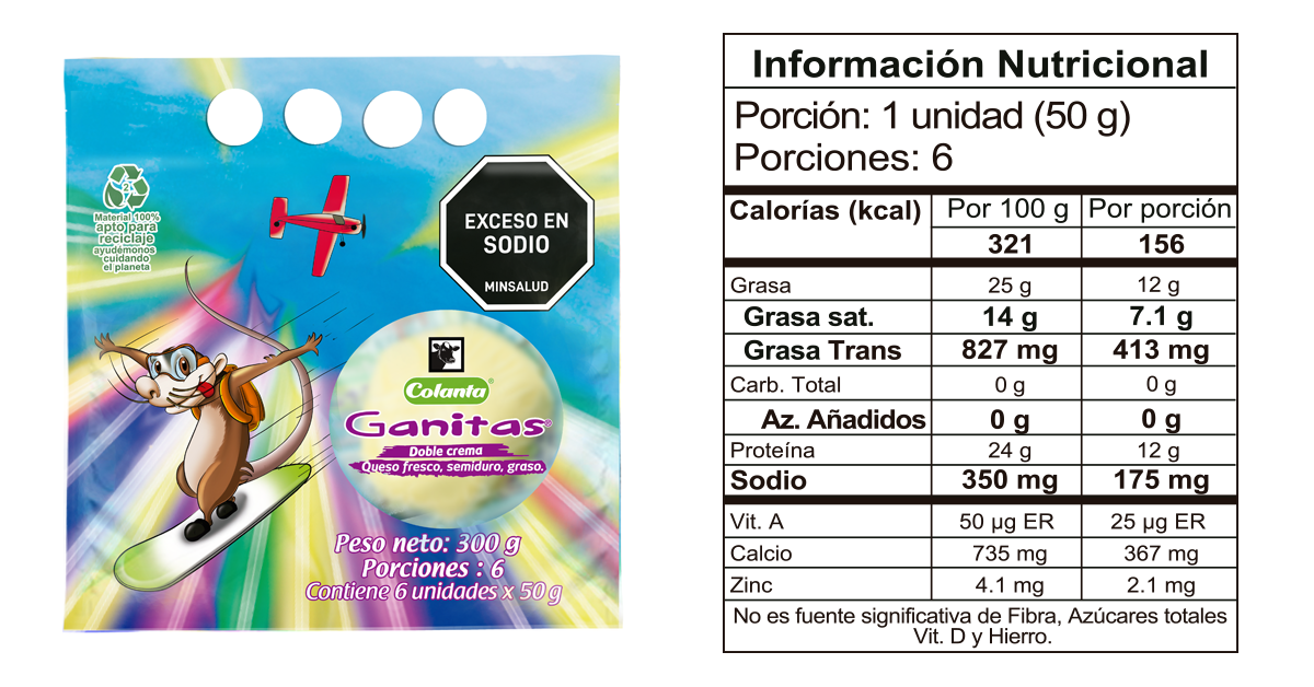 PAQUETE X6 GANITAS informacion nutricional