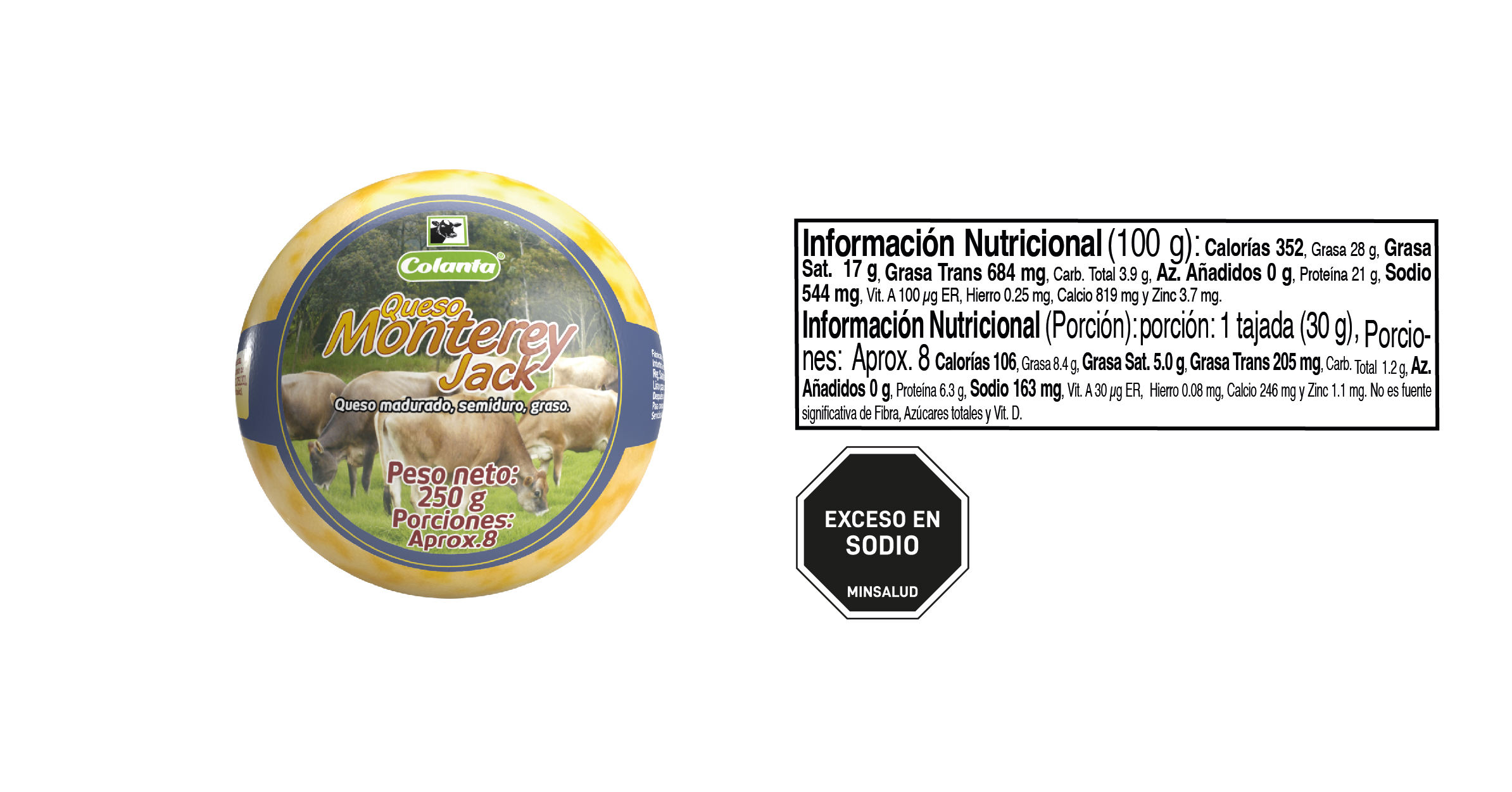 Tabla nutricional Monterey Jack 250g