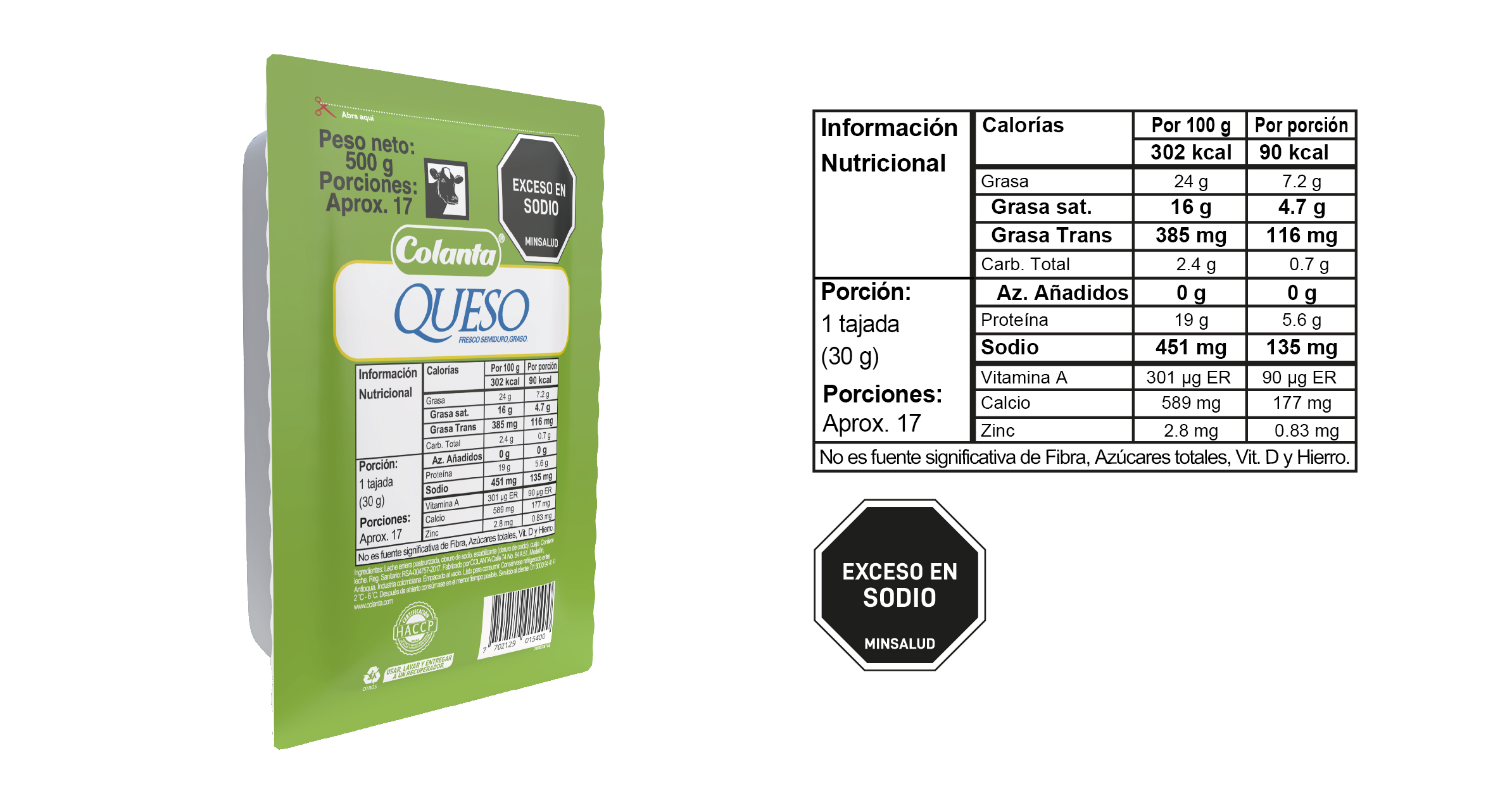 Tabla nutricional Queso Blanco 500g