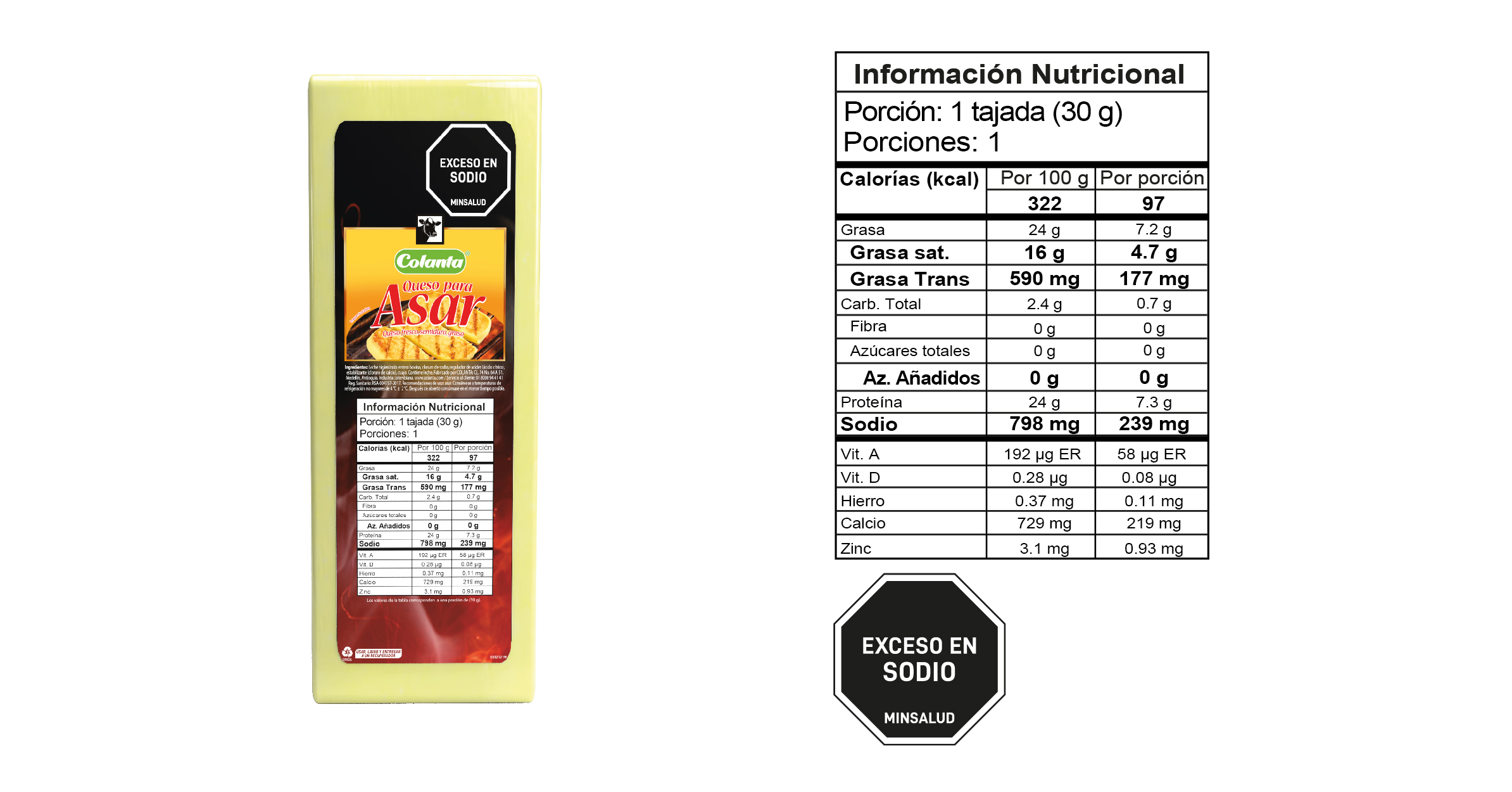 Tabla nutricional Queso asar 2k